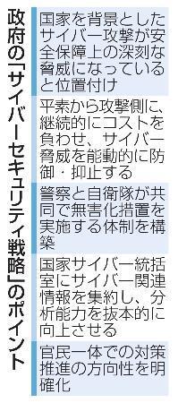 　政府の「サイバーセキュリティ戦略」のポイント