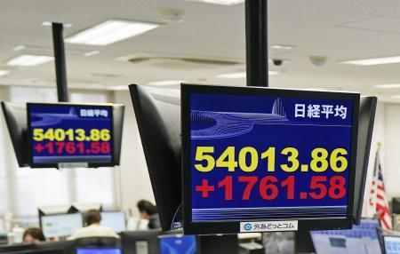 　上げ幅が一時１７００円を超えた日経平均株価を示すモニター＝２５日午前、東京都港区の外為どっとコム