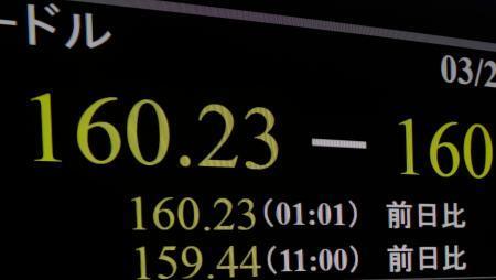 　一時１ドル＝１６０円台を付けた円相場を示すモニター＝２８日未明、東京・東新橋