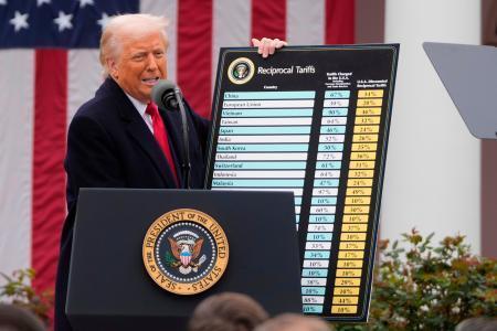 　関税政策を発表するトランプ米大統領＝２０２５年４月、ワシントン（ＡＰ＝共同）