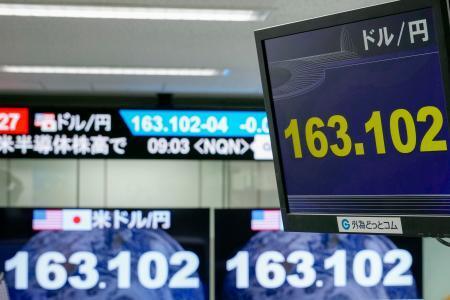 　１ドル＝１６３円台を付けた円相場を示すモニター＝２２日午前、東京都港区の外為どっとコム