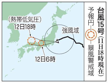 　台風１５号の予想進路（１１日１８時現在）