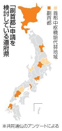 　「副首都」申請を検討している道府県