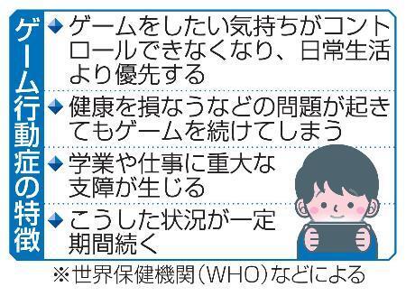 　ゲーム行動症の特徴