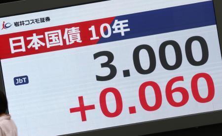 　長期金利の指標となる新発１０年債の利回りが一時３・０００％を付けたことを示すモニター＝１日、東京都中央区