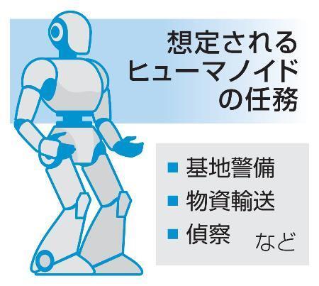 　想定されるヒューマノイドの任務