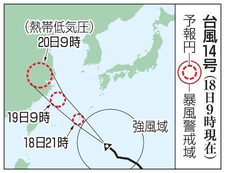 　台風１４号の予想進路（１８日９時現在）