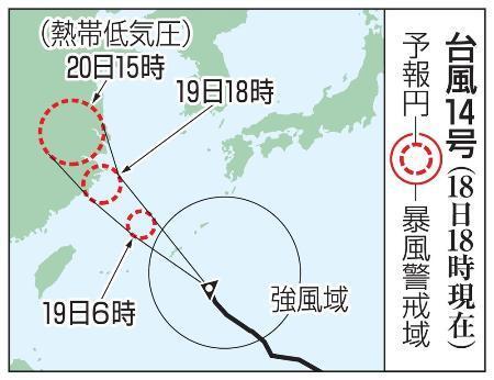 　台風１４号の予想進路（１８日１８時現在）