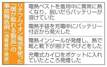 　リチウムイオン電池を使った「暖をとれる製品」の事故報告例