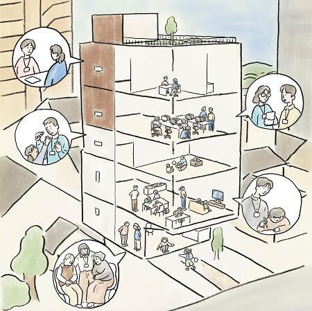 　都市部の子育て家庭を支援する施設のイメージ図（ＮＰＯ法人「ＳＯＳ子どもの村ＪＡＰＡＮ」提供）