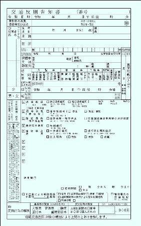 　警察が交付する「青切符」（警察庁提供、細部は都道府県警によって異なります）