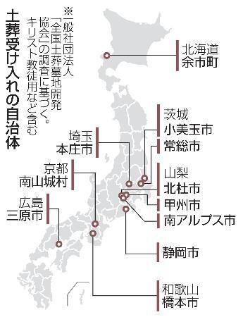 　土葬受け入れの自治体