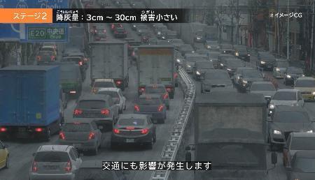 　富士山で大規模噴火が起きた際の被害や対策を紹介する動画の一場面。ＣＧを活用して交通への影響を紹介している（内閣府提供）
