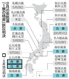 　２月の衆院選「１票の格差」訴訟判決