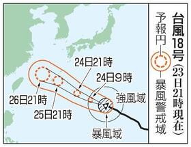　台風１８号の予想進路（２３日２１時現在）