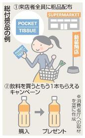 　総付景品の例