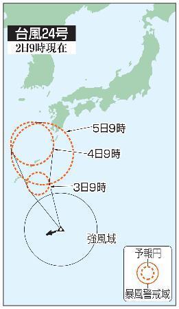 　台風２４号の予想進路（２日９時現在）
