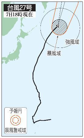 　台風２７号の予想進路（７日１８時現在）