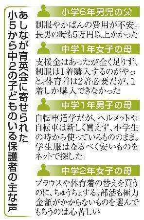 　あしなが育英会に寄せられた小５から中２の子どものいる保護者の主な声