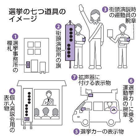 選挙「七つ道具」、安上がりに　短期決戦で素材変更、歓迎の声も