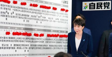 自民、支持層７９％が比例で投票　無党派層の支持集めもトップ