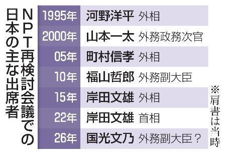 　ＮＰＴ再検討会議での日本の主な出席者