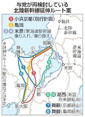 　与党が再検討している北陸新幹線延伸ルート案