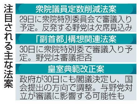 　注目される主な法案