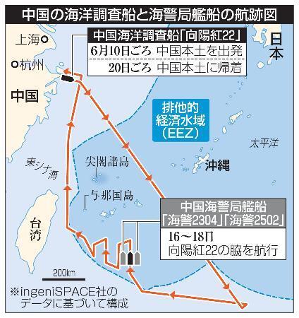 　中国の海洋調査船と海警局艦船の航跡図