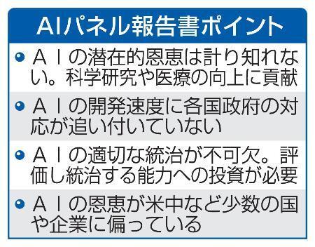 　ＡＩパネル報告書ポイント