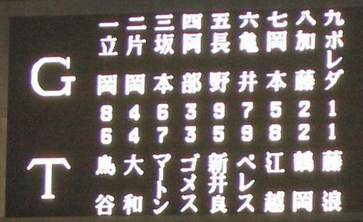 　スタメンが掲示された甲子園のスコアボード