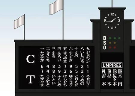 ５月５、６、７日の甲子園の広島戦はスコアボードの選手名がひらがな表示出（※写真はイメージ）＝球団提供