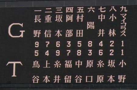 ７日対巨人戦の先発メンバー＝甲子園（撮影・北村雅宏）