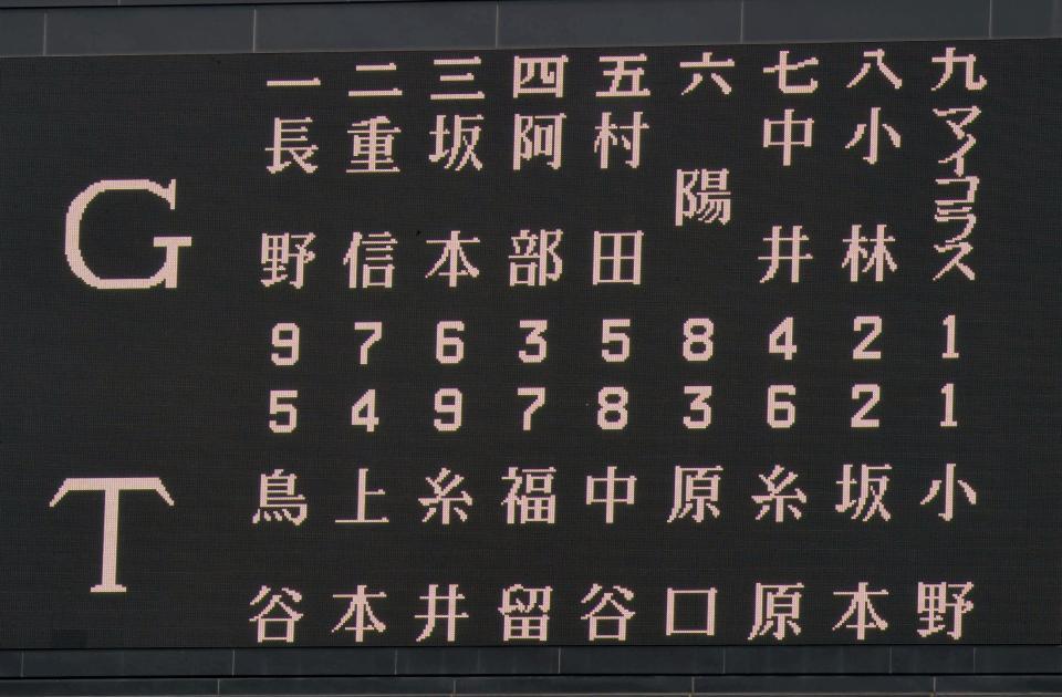 ７日対巨人戦の先発メンバー＝甲子園（撮影・北村雅宏）