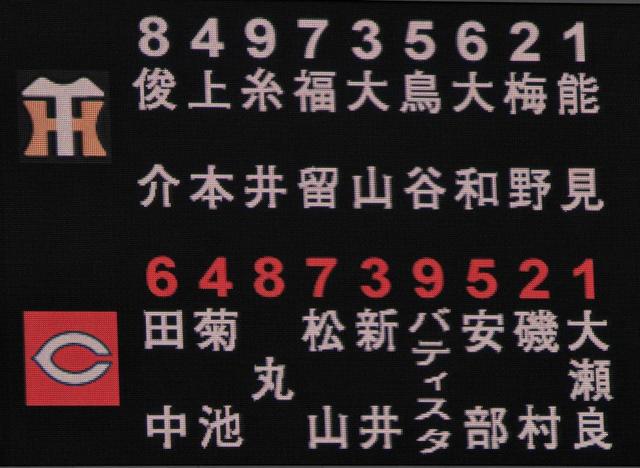 先発は大瀬良 能見 広島 阪神スタメン発表 タイガース デイリースポーツ Online