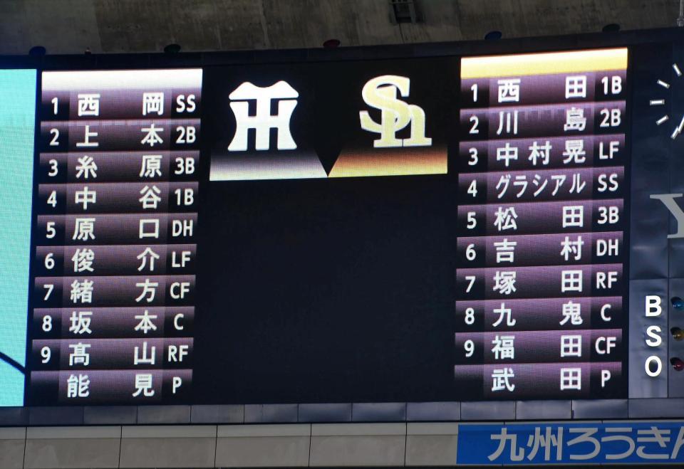 ４日対ソフトバンク戦の先発オーダー＝ヤフオクドーム（撮影・北村雅宏）