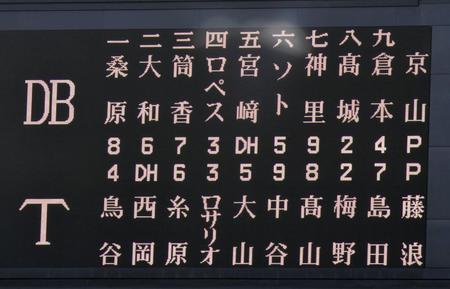 ＤｅＮＡ戦の先発メンバー＝甲子園（撮影・北村雅宏）
