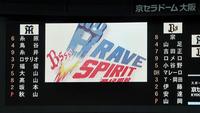 ２５日オリックス対阪神の先発メンバー＝京セラドーム大阪（撮影・北村雅宏）