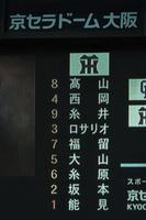 ８日対中日戦の先発メンバー＝京セラドーム大阪（撮影・北村雅宏）