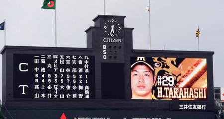 スタメン＝甲子園（撮影・山口登）