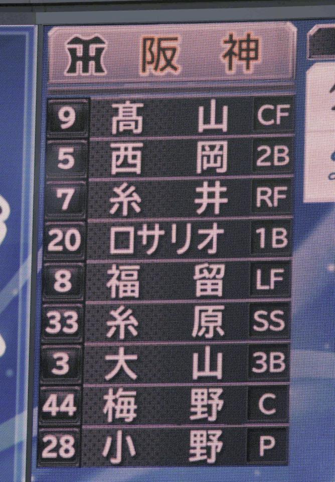 １９日対中日戦の先発メンバー＝ナゴヤドーム（撮影・北村雅宏）