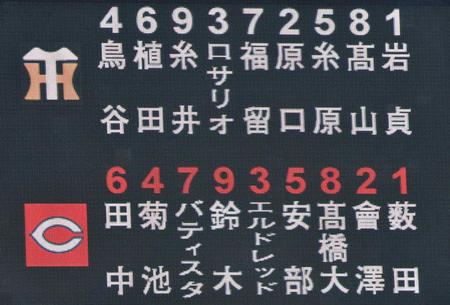 　３０日の広島－阪神戦のスタメン（撮影・田中太一）