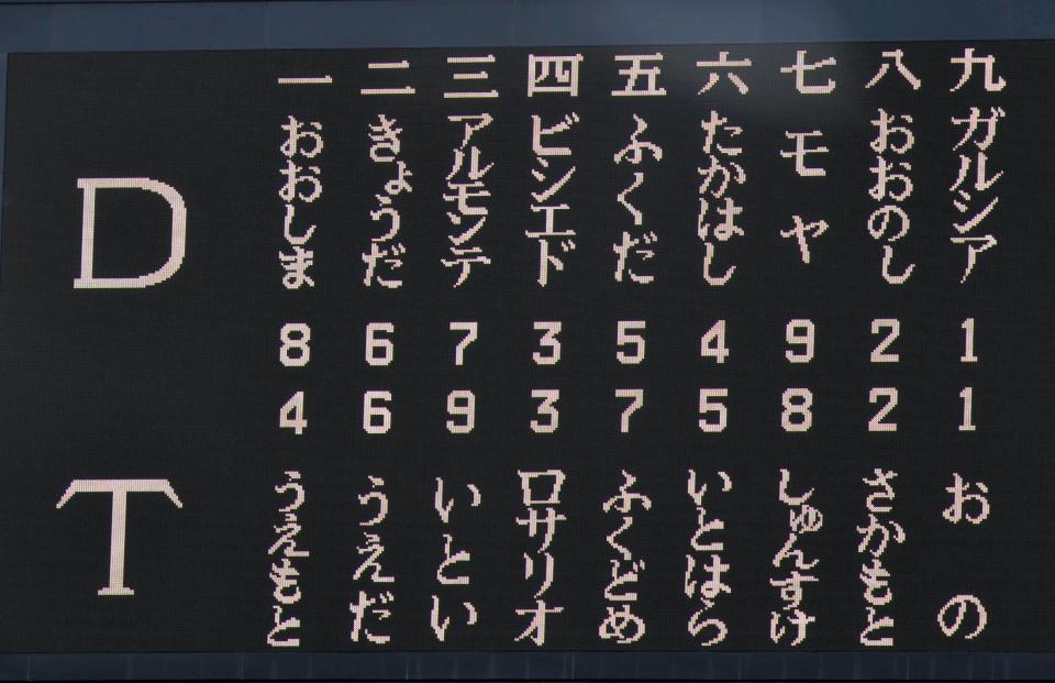 ５日対中日戦の先発メンバー＝甲子園（撮影・北村雅宏）
