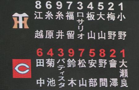 広島対阪神戦のスターティングメンバー＝マツダスタジアム（撮影・田中太一）