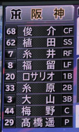 １８日対中日戦の先発メンバー＝ナゴヤドーム（撮影・北村雅宏）