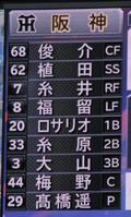 １８日対中日戦の先発メンバー＝ナゴヤドーム（撮影・北村雅宏）