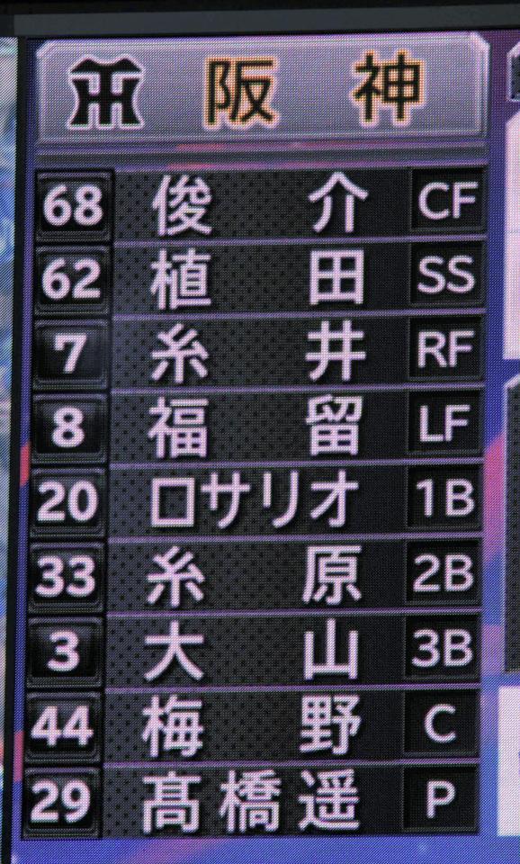 １８日対中日戦の先発メンバー＝ナゴヤドーム（撮影・北村雅宏）