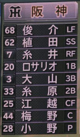 １９日対中日戦の先発メンバー＝ナゴヤドーム（撮影・北村雅宏）