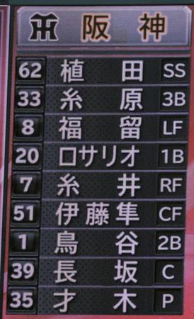 先発メンバー＝ナゴヤドーム（撮影・北村雅宏）