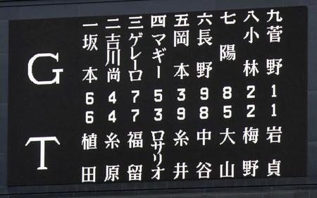 巨人の先発投手は右腕の巨人・菅野智之だが、阪神は右打者を多く並べた＝甲子園（撮影・高部洋祐）